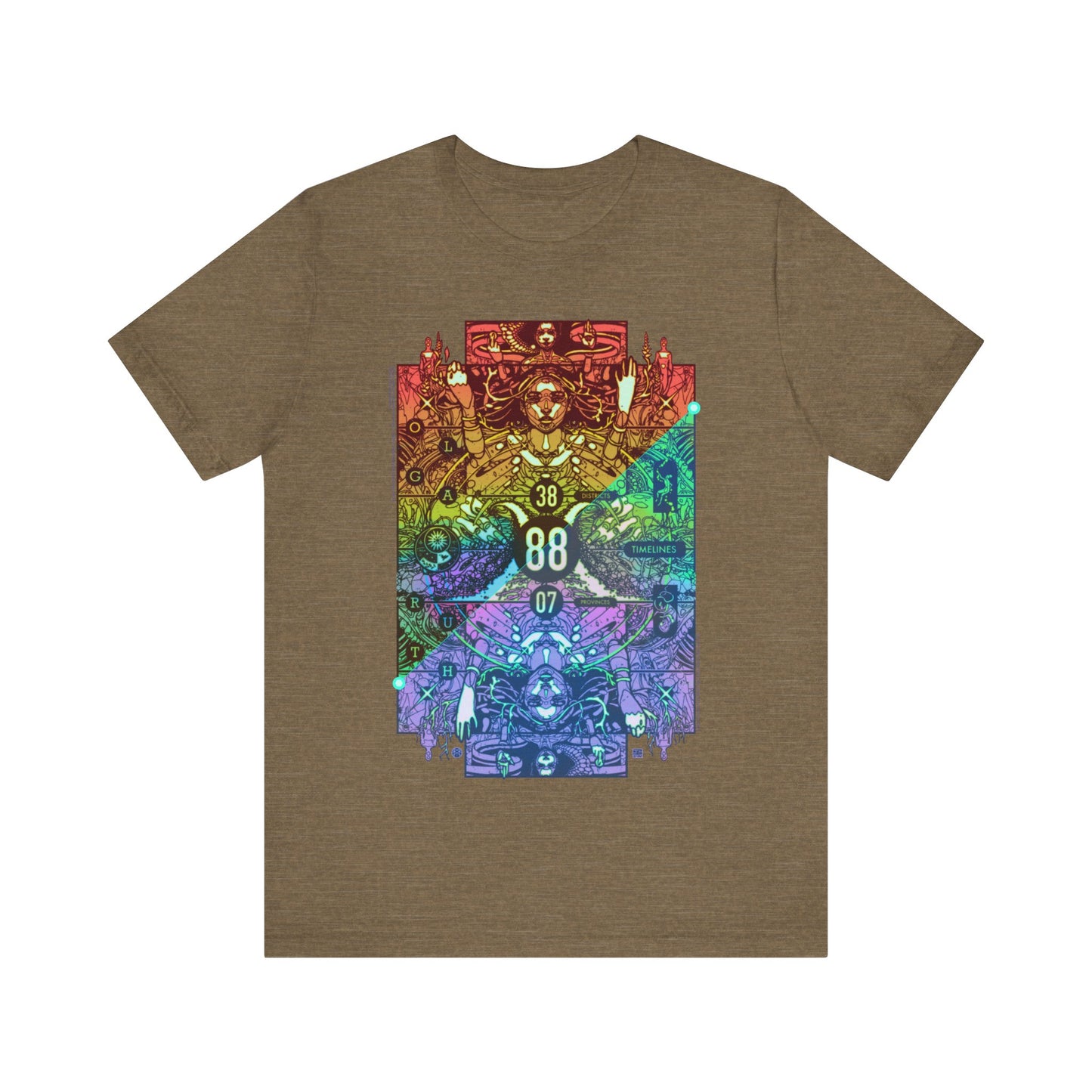 Omniproxy Version 3 Tee