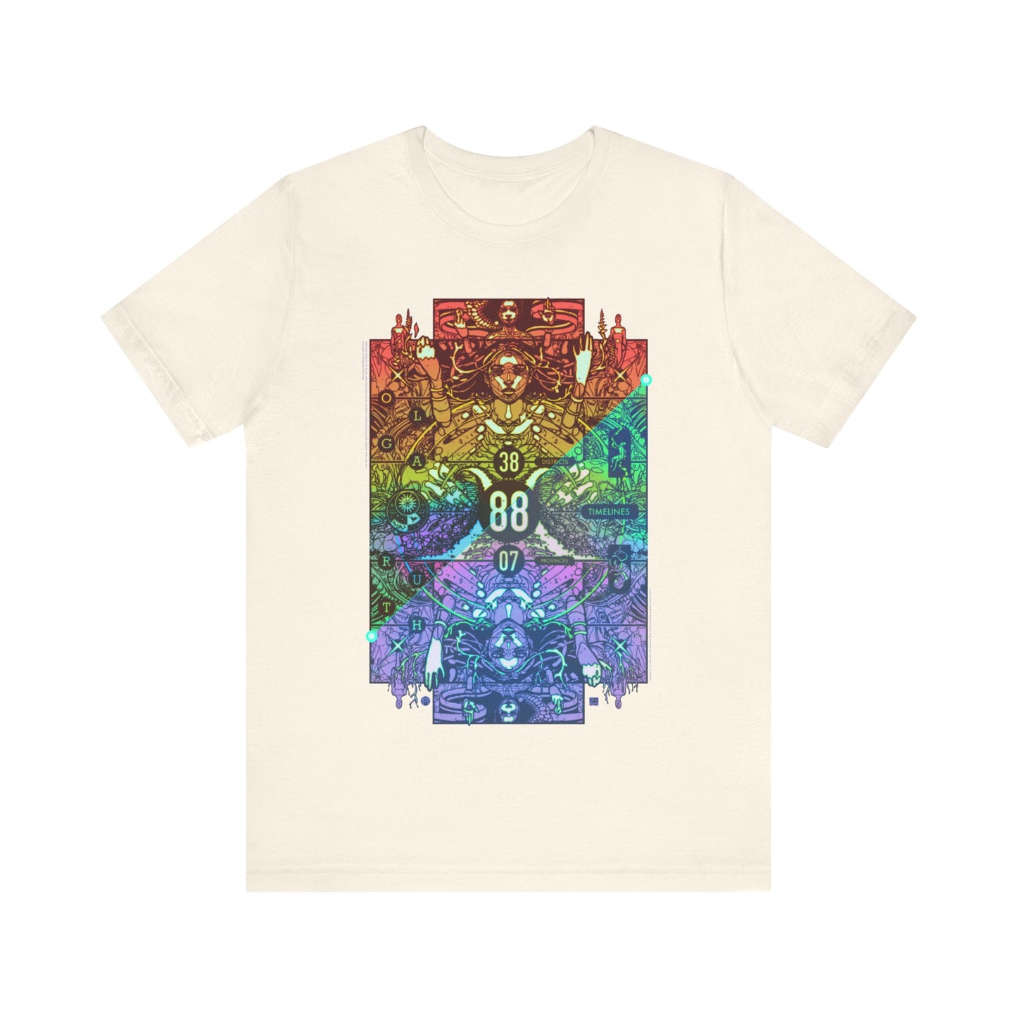 Omniproxy Version 3 Tee